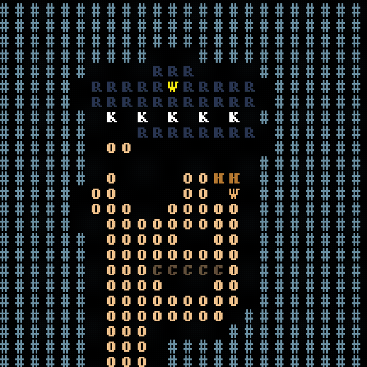 AsciiPunks