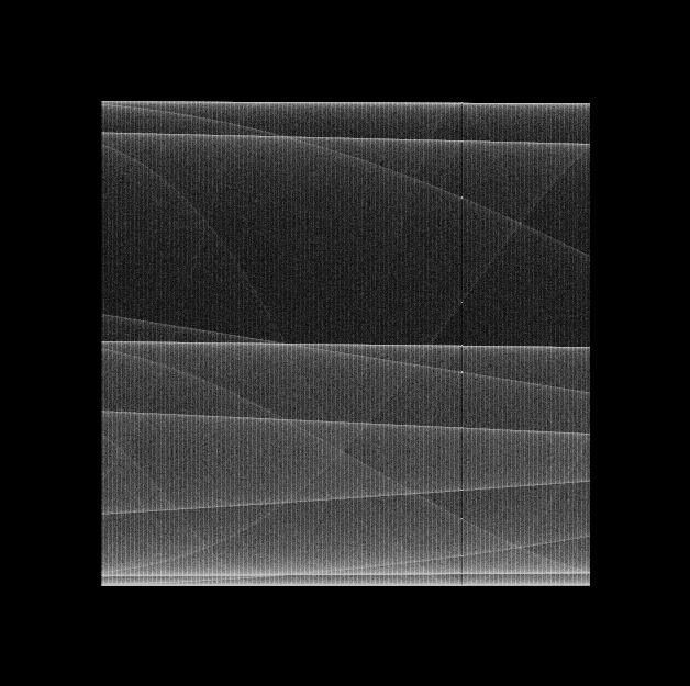 BIFURCATION ARTEFACTS