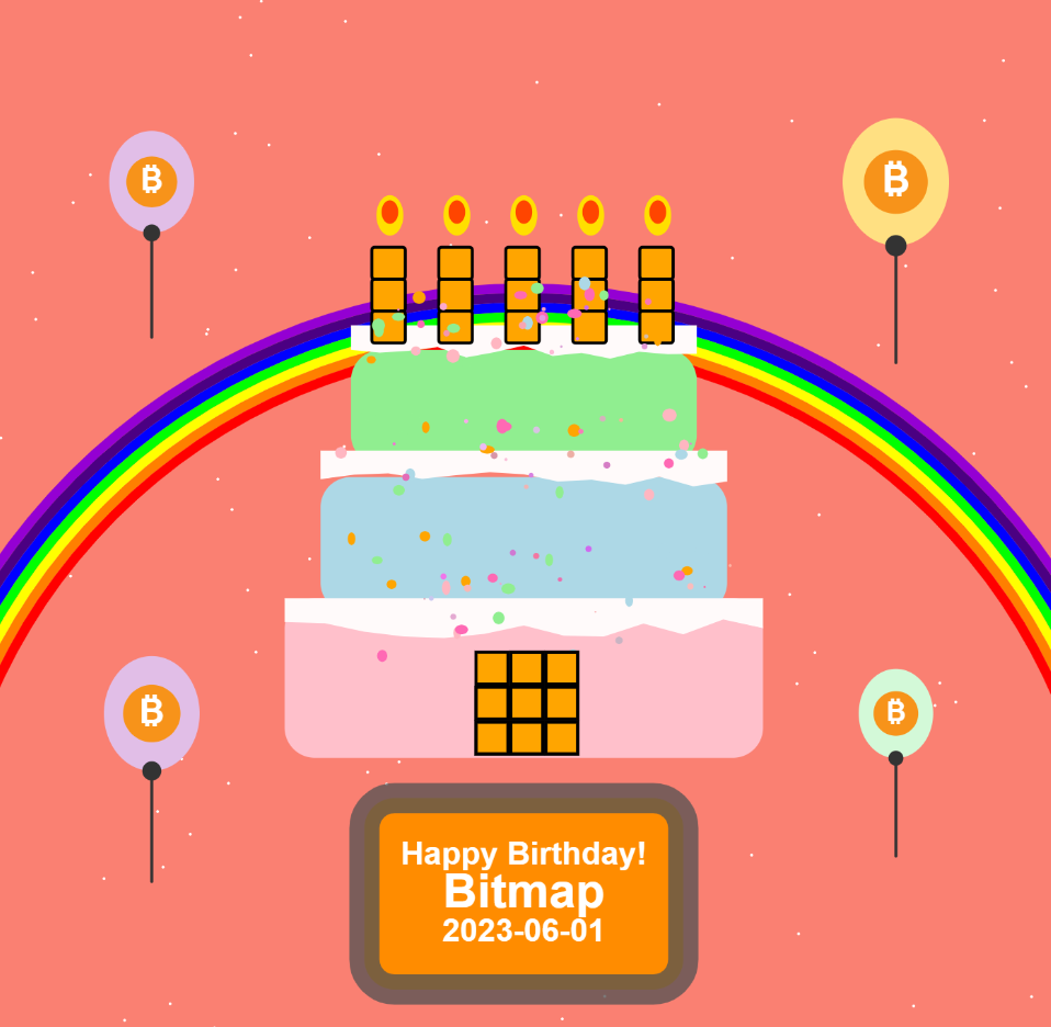 Bitmap Birthday DMT