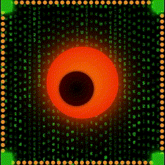 Blokchain Surveillance