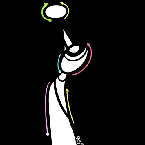 For The Birds by Ogbe