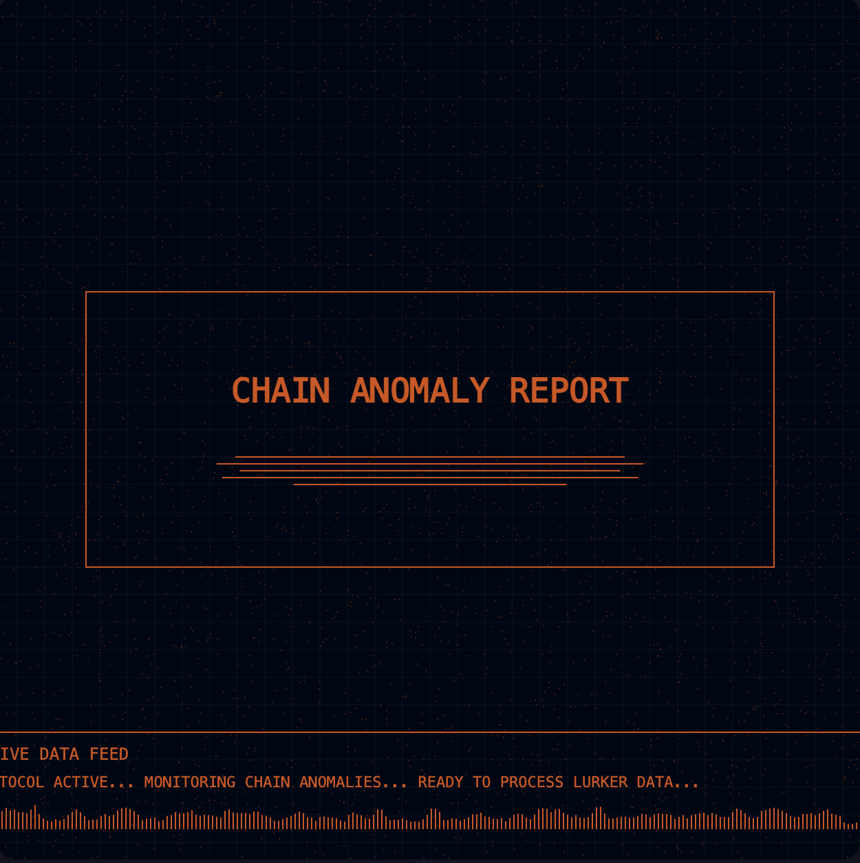 Lurkers: Chain anomaly report
