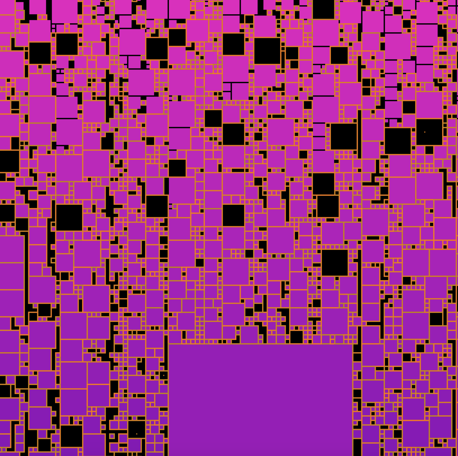 mempools