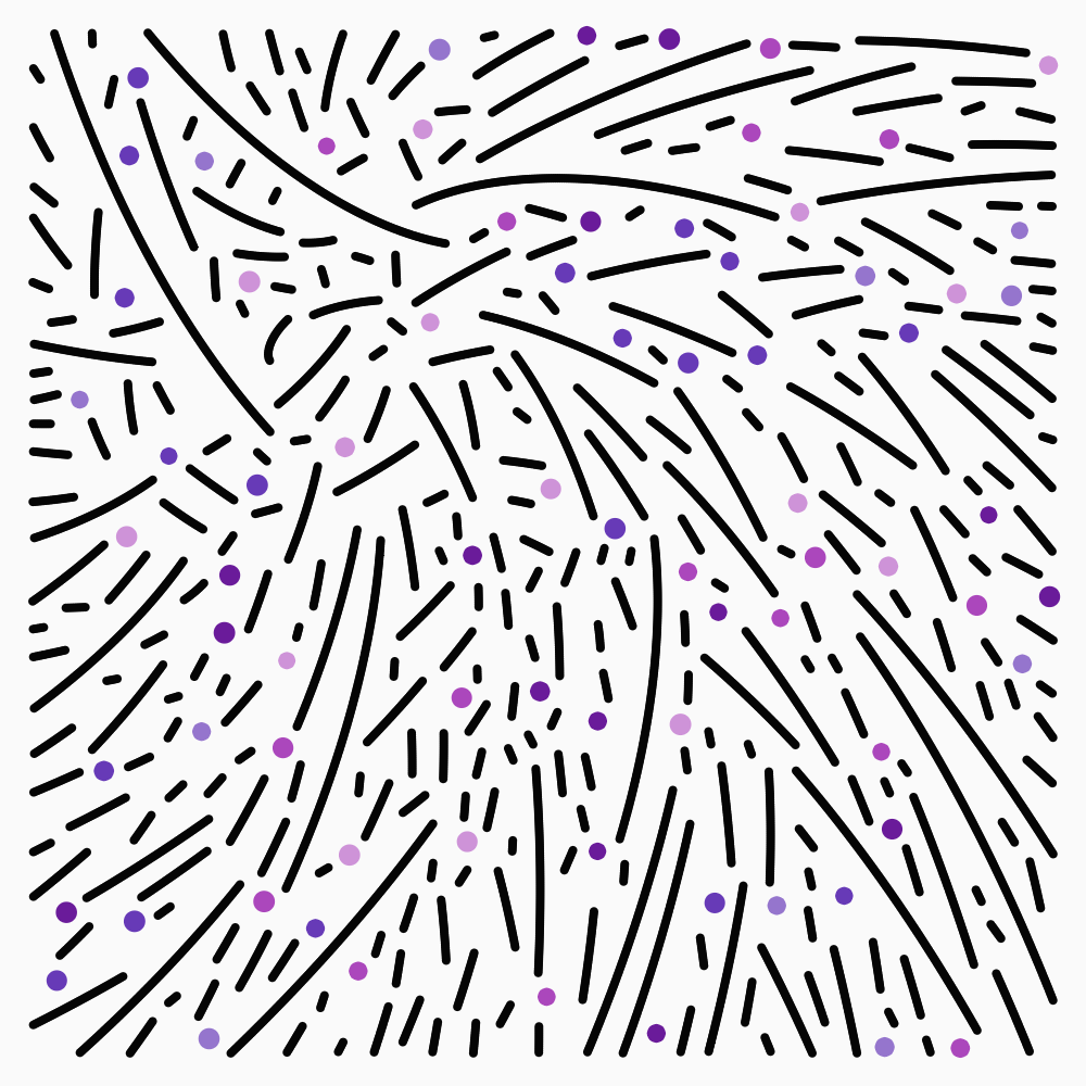 Ordinals Flow