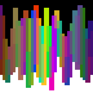 Modal Singularity