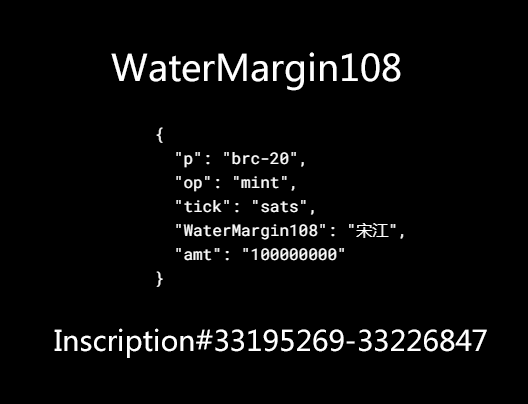 WaterMargin108