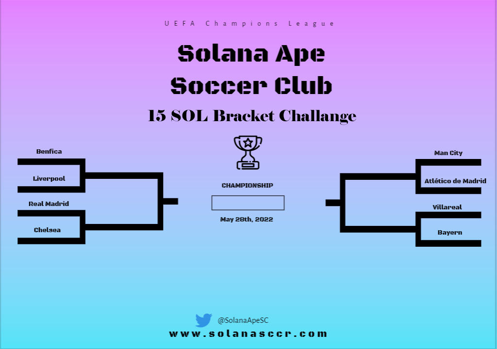 SASC Champions League Bracket Challenge